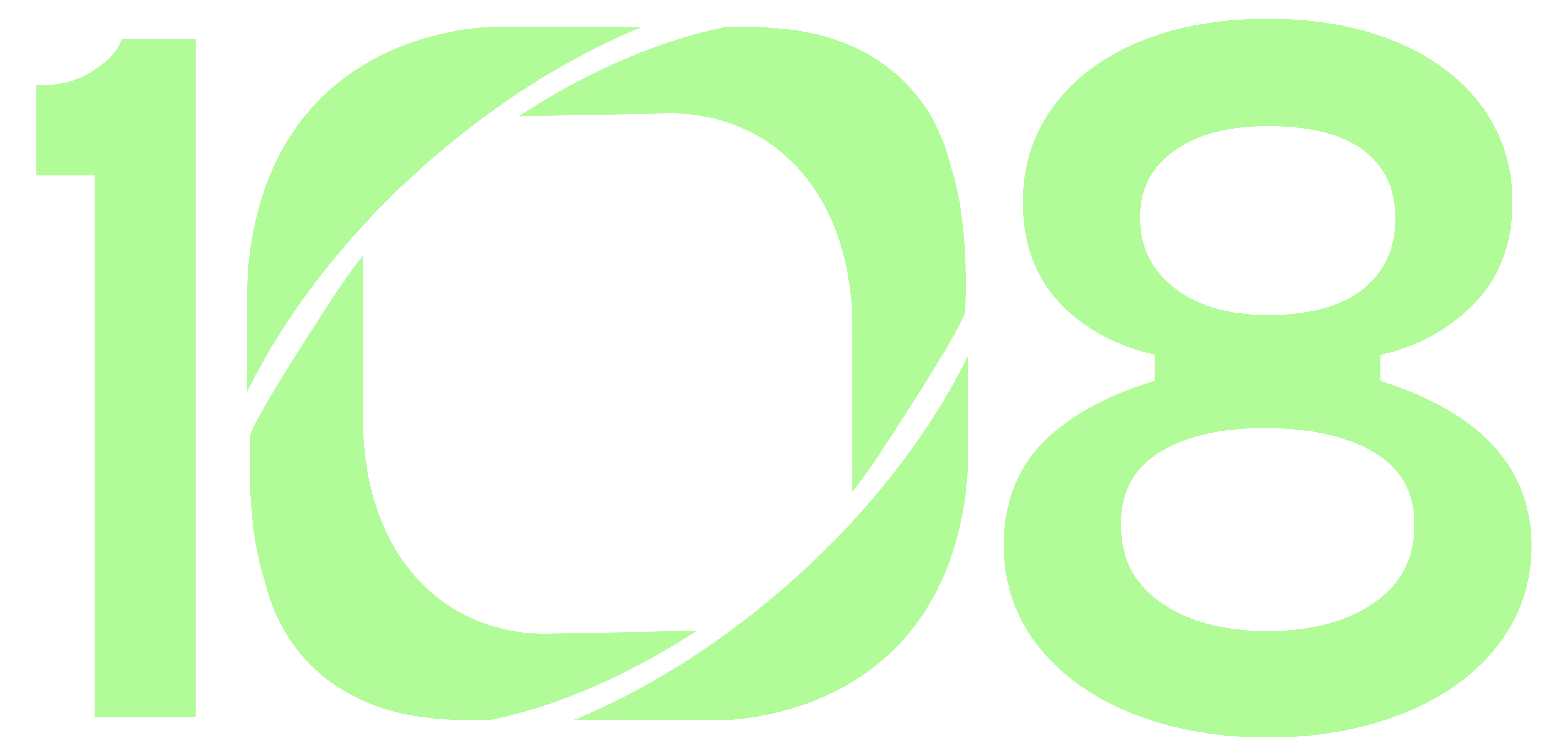 108