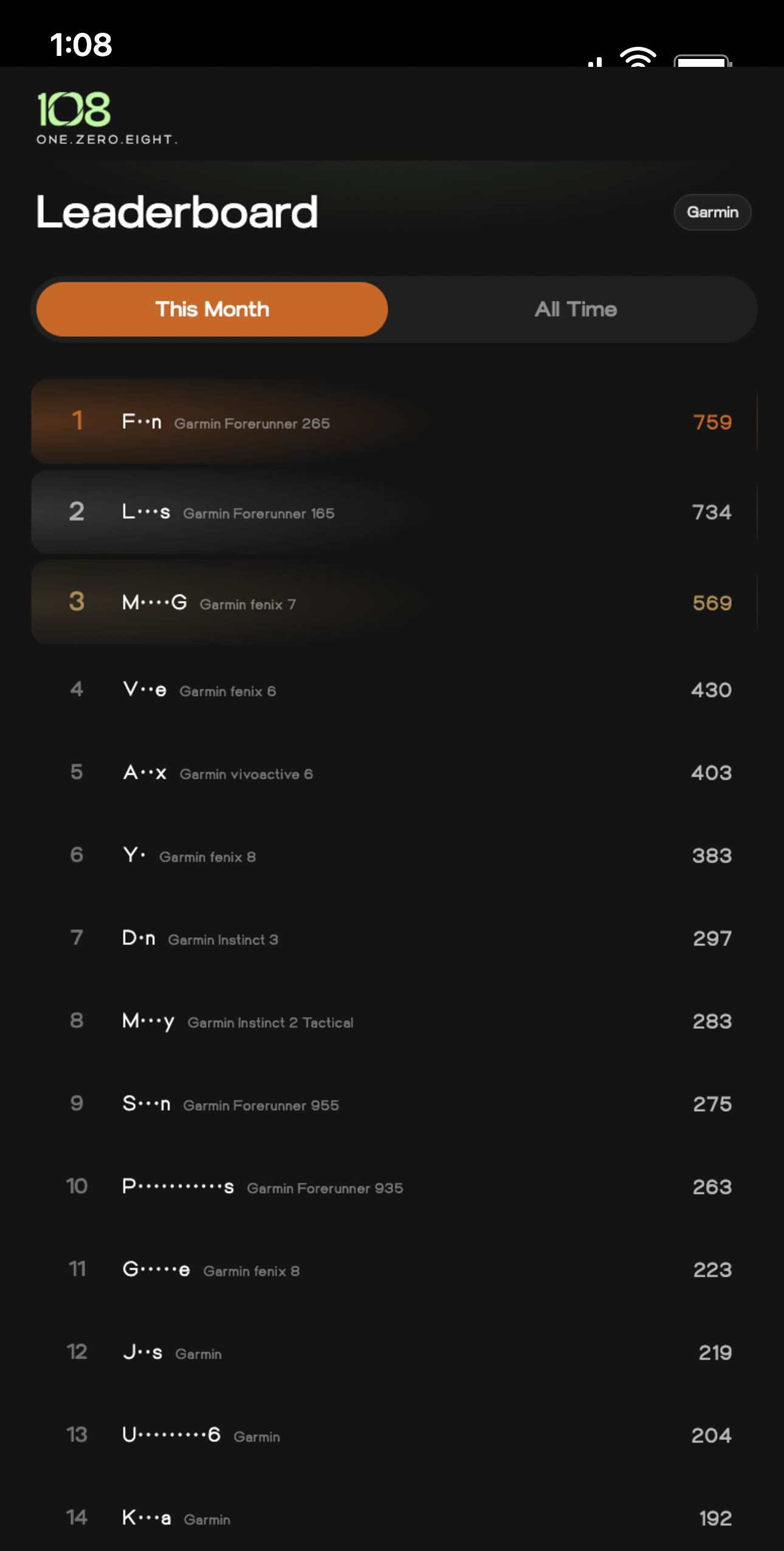 108 app leaderboard